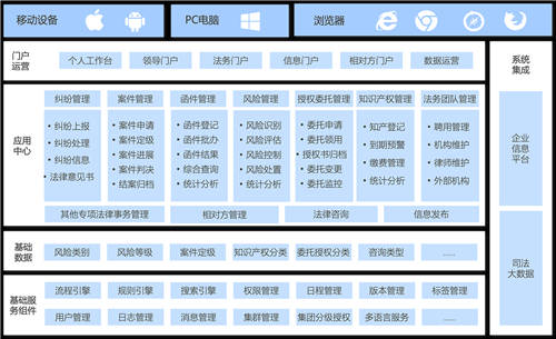 盤點(diǎn)丨2021合同管理6大事件，老板、法務(wù)必看