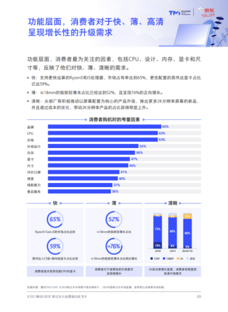 ALIENWARE X系列新品輕薄性能雙期待，空間變換也要?jiǎng)?chuàng)作不斷