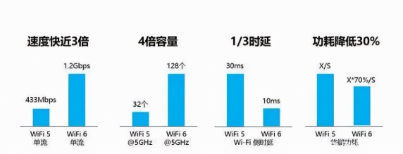 98英寸電視太內(nèi)卷，TCL、小米、海信誰才是性價比之王?