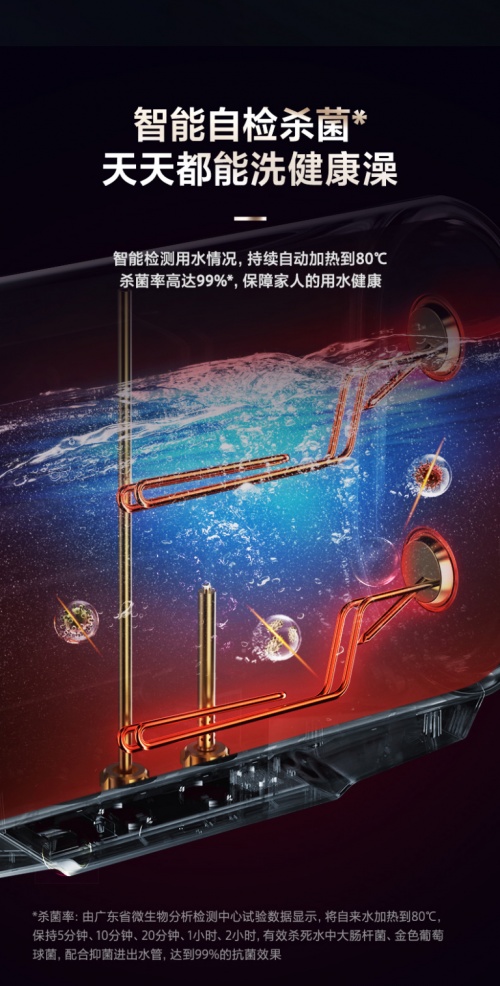 浴室空間新定義，美的超薄60L電熱水器U+重塑精致沐浴生活