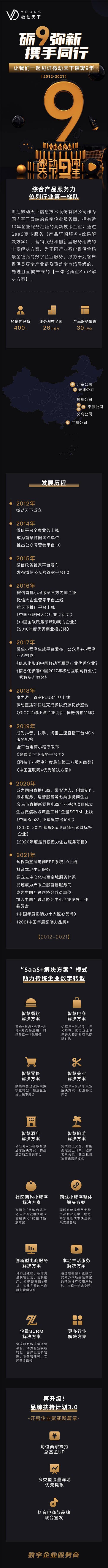 慶祝微動(dòng)天下成立9周年！礪“9”彌新，我們攜手同行