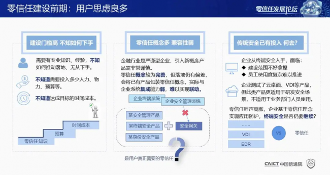 國內(nèi)首個！《零信任發(fā)展與評估洞察報告（2021年）》重磅發(fā)布！