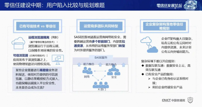 國內(nèi)首個！《零信任發(fā)展與評估洞察報告（2021年）》重磅發(fā)布！