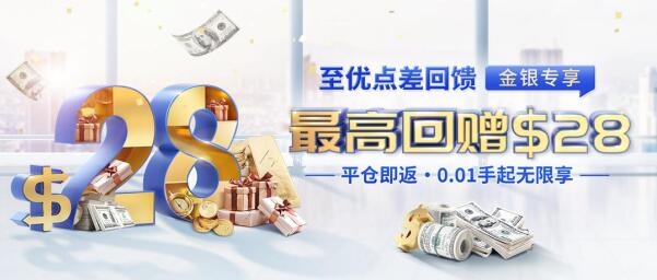 2022開年爆炸行情，皇御環(huán)球$28點差福利為您添火助力！