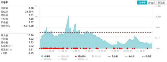 科技賽道行情爆發(fā)？德邦基金積極布局