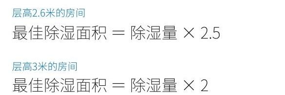 選購除濕機，需求及實用需避坑