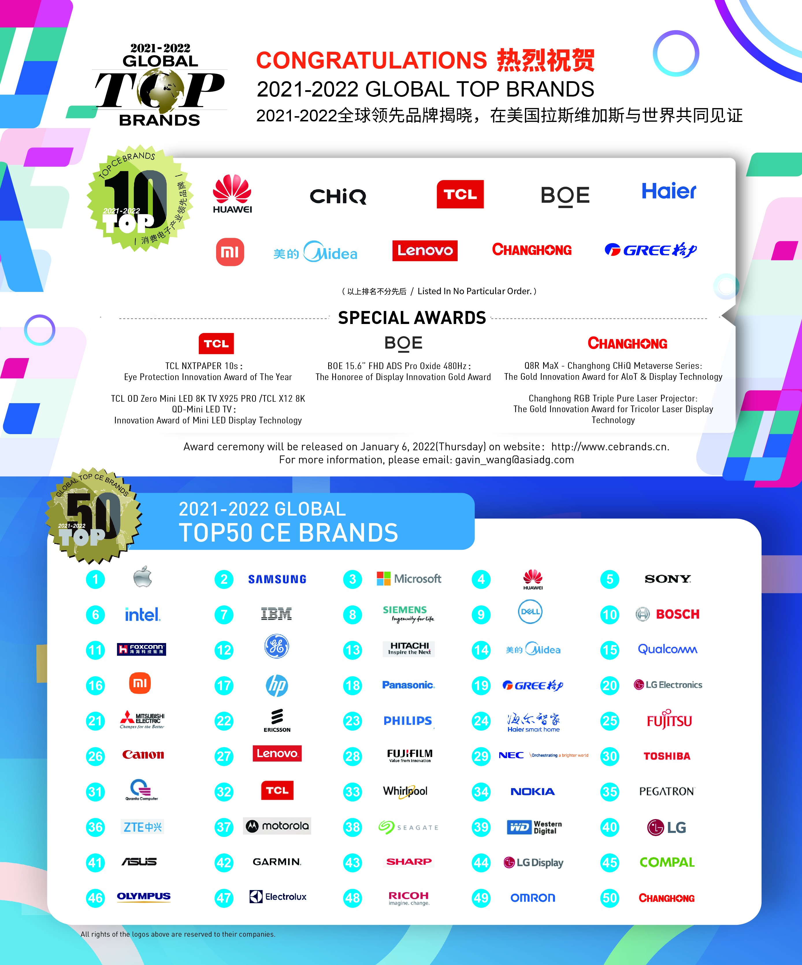 2021-2022全球領(lǐng)先品牌Global Top Brands榜單出爐，共同見證行業(yè)新標桿