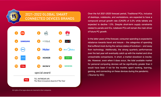 2021-2022全球領(lǐng)先品牌Global Top Brands榜單出爐，共同見證行業(yè)新標桿