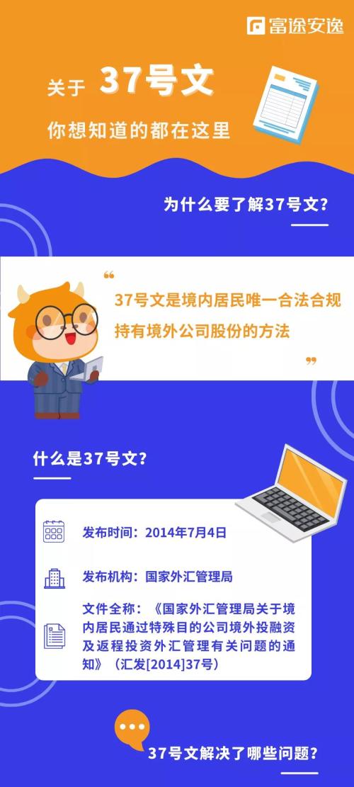 富途ESOP：外管局37號文登記備案攻略一圖讀懂