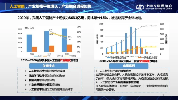 狙擊中國科技企業(yè)難得逞 云從科技回應(yīng)不懼制裁