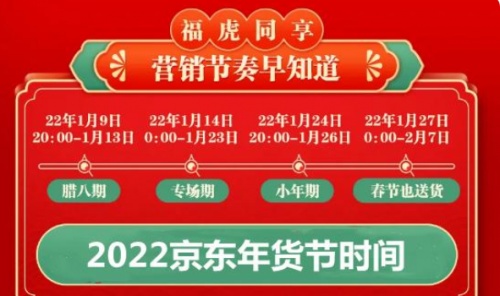 2022年天貓?zhí)詫毮曦浌?jié)活動(dòng)省錢攻略，京東大額年貨節(jié)紅包領(lǐng)到手軟