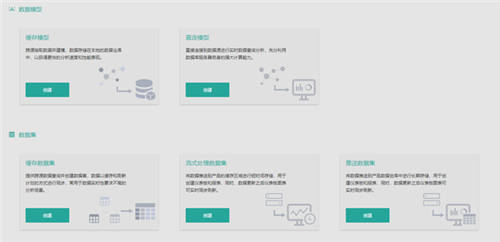 煥新升級，開始實時BI新時代