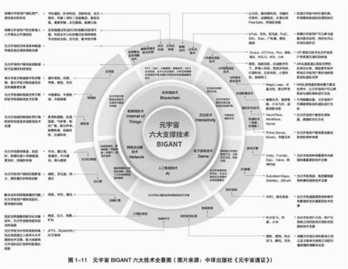 AR HUD加速上車，融合恐成最大難點