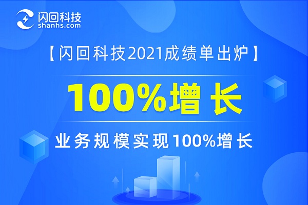 逆勢(shì)增長，滿載而歸！閃回科技2021年終成績單出爐