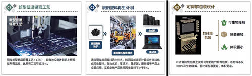 科學(xué)減碳厚積薄發(fā)，聯(lián)想集團多維度加速碳中和目標實現(xiàn)