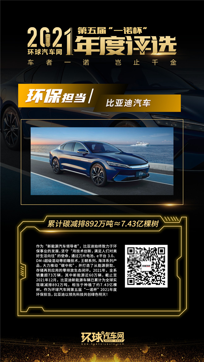 環(huán)球汽車網(wǎng)第五屆“一諾杯”2021年度評選正式揭曉！