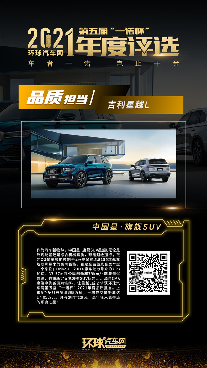 環(huán)球汽車網(wǎng)第五屆“一諾杯”2021年度評選正式揭曉！