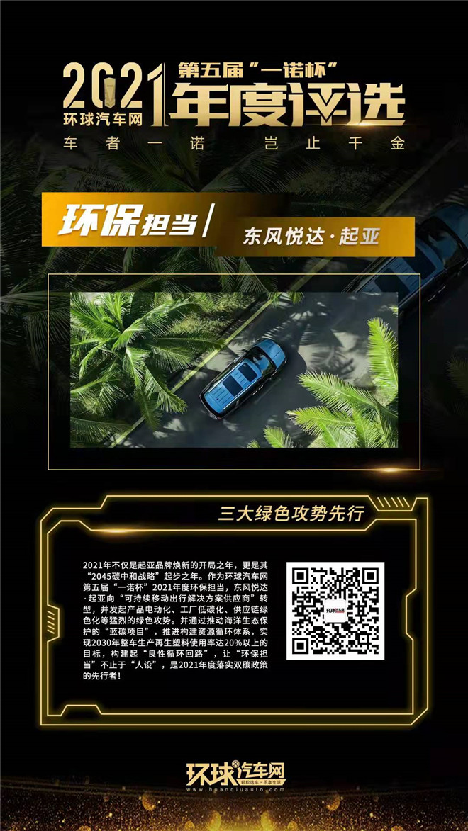 環(huán)球汽車網(wǎng)第五屆“一諾杯”2021年度評選正式揭曉！