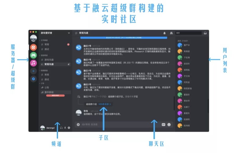 融云重磅發(fā)布超級群產(chǎn)品，構(gòu)建類 Discord 實(shí)時(shí)社區(qū)的第一選擇