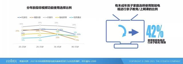 旗艦電視就拼AI畫質(zhì)！聯(lián)發(fā)科Pentonic 2000實(shí)力當(dāng)選電視SoC“芯皇”