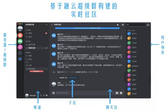 融云超級群，如何實(shí)現(xiàn)類 Discord 無限用戶實(shí)時(shí)社交