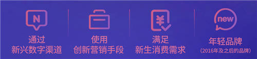 《2022抖音電商新品牌成長報(bào)告》發(fā)布：新品牌交易規(guī)模月均環(huán)比增速超24%