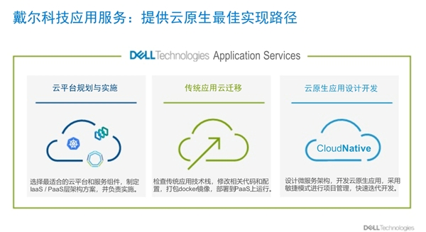 戴爾科技+VMware：多云演進(jìn)，步步為“贏”