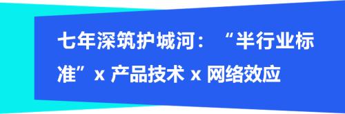 富途專訪涂鴉智能CFO劉堯：IoT賦能產(chǎn)業(yè)數(shù)智化，不止靠技術(shù)