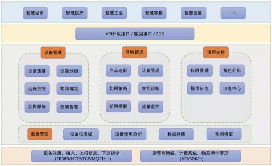 飛貓智聯(lián)5G無(wú)線路由器FM10，深受廣大電子發(fā)燒友喜愛