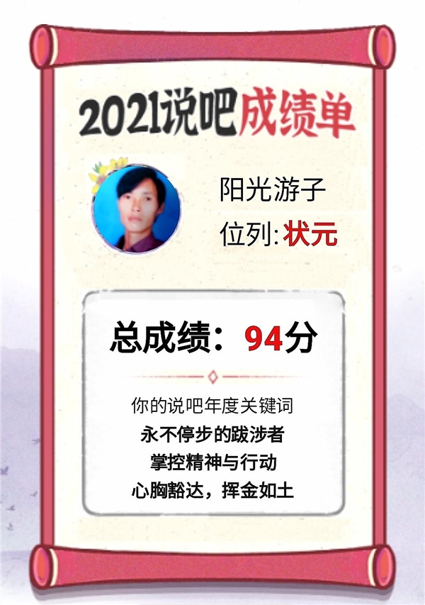 我的2021，原來易信都記得