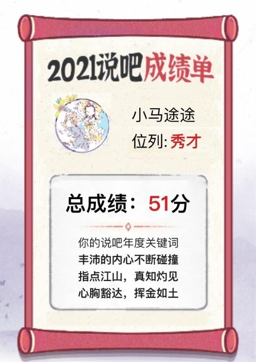 我的2021，原來易信都記得