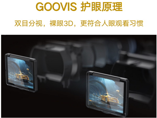 GOOVIS高清頭顯，讀屏?xí)r代護(hù)眼顯示新方式