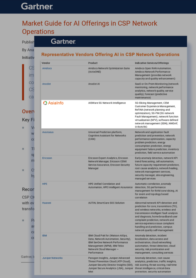 亞信科技加入Gartner2022網(wǎng)絡(luò)智能化全球主流供應(yīng)商矩陣