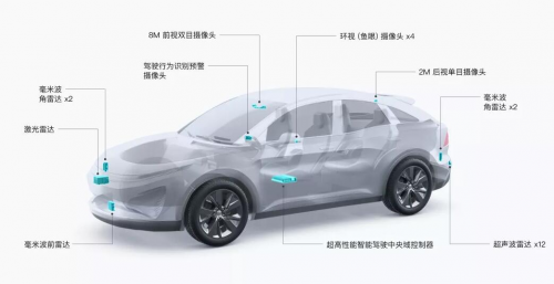 跨步切入自動駕駛賽道，大疆的資本是什么？