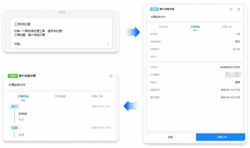 探馬SCRM私域攻略：從0到1，汽車經(jīng)銷商如何落地私域運(yùn)營(yíng)？