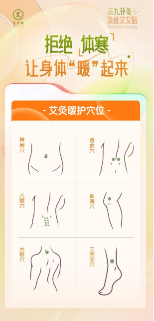 冬季全民養(yǎng)生熱，艾艾貼一招勝過萬元補(bǔ)品！