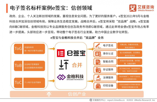 艾媒2021年度報(bào)告：e簽寶位列中國(guó)電子簽名第一梯隊(duì)