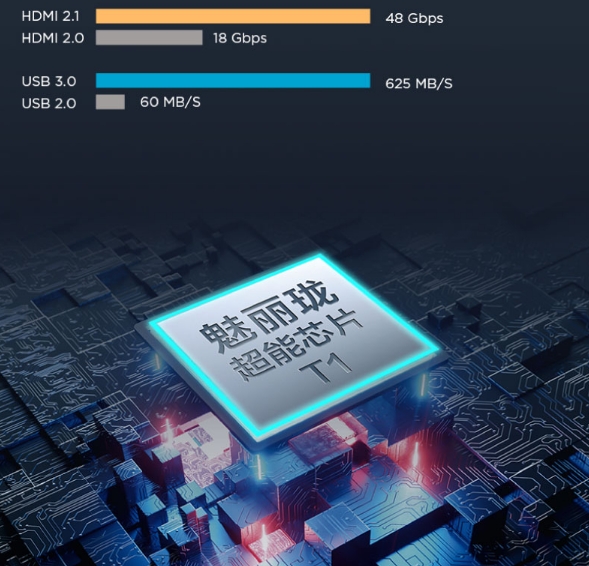 《時(shí)光音樂會(huì)》跨越時(shí)空對(duì)唱，配合TCL S12金標(biāo)劇院電視觀看體驗(yàn)更佳