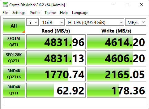 朗科發(fā)布新一代PCIe 4.0 SSD，專攻PC OEM高端市場