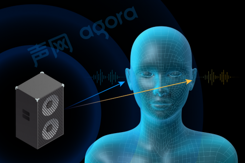 聲網(wǎng)推出3D空間音頻 模擬聲源位置+空氣衰減實(shí)現(xiàn)元宇宙的“聲臨其境”