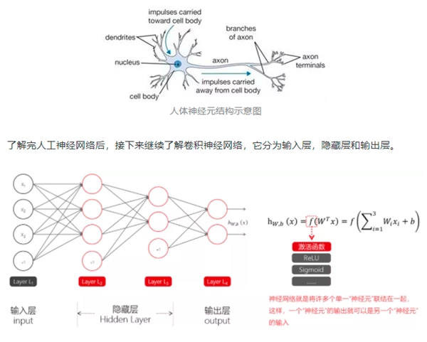 百分點(diǎn)感知智能實(shí)驗(yàn)室：計(jì)算機(jī)視覺(jué)理論和應(yīng)用研究