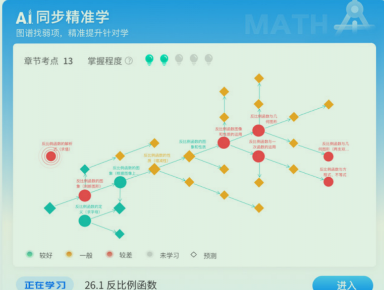 “知錯·能改”地鐵站刷屏，科大訊飛AI學習機這一波操作溜