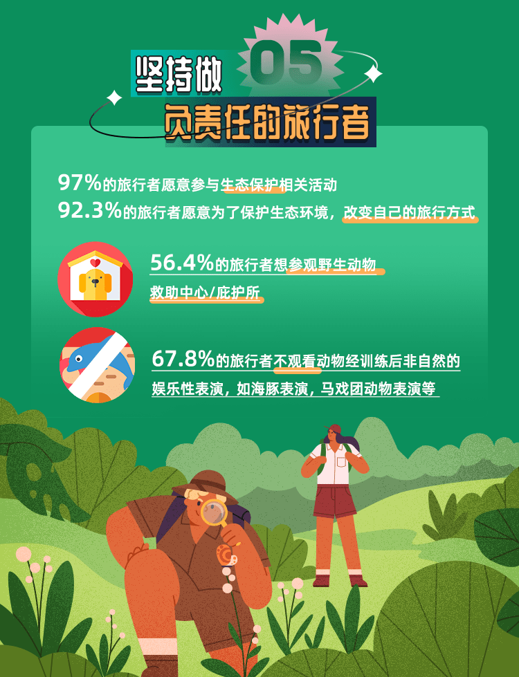 《會玩的中國人》：高品質旅行持續(xù)向好，國風國粹引人探索