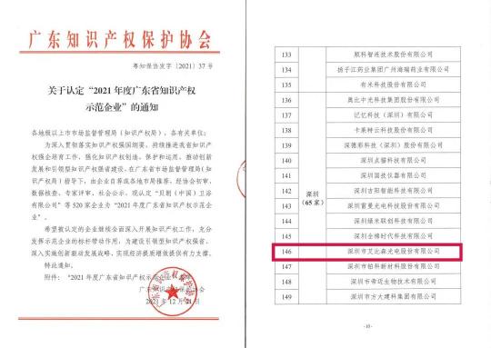 再現(xiàn)標桿實力！艾比森獲評“廣東省知識產權示范企業(yè)”稱號