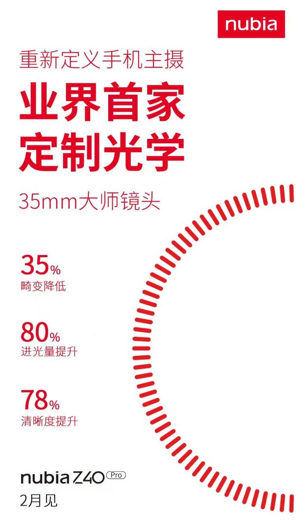 定制光學(xué)+全像素疾速對焦，努比亞Z40 Pro還有哪些大招沒放