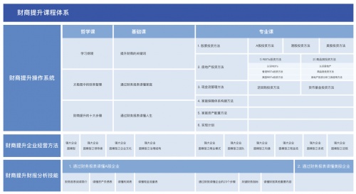 微淼：維護(hù)金融市場穩(wěn)定 財商教育助力防范金融風(fēng)險