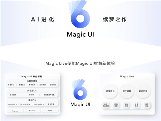 魯大師1月新機排行榜：iQOO 9性能最強，榮耀Magic V奪冠流暢榜