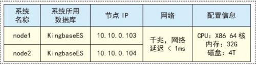 世界再大，過年回家 