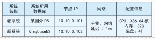 世界再大，過年回家 