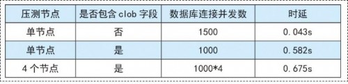 世界再大，過年回家 